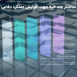 گلس شفاف نیلکین H+ Pro گوشی گوگل پیکسل 10