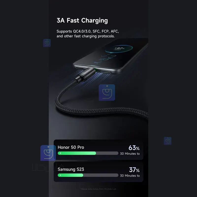 کابل شارژ USB به تایپ سی 60 وات مدل MCDODO CA-3960 | فارس کالا