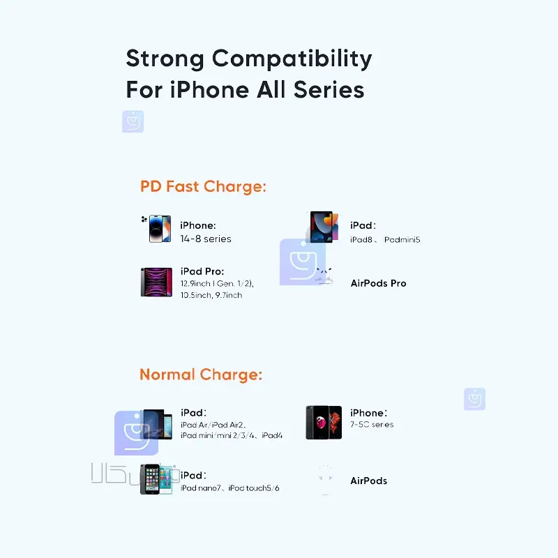 کابل شارژ سریع 36 واتی مک دودو مدل MCDODO CA-4571 | فارس کالا