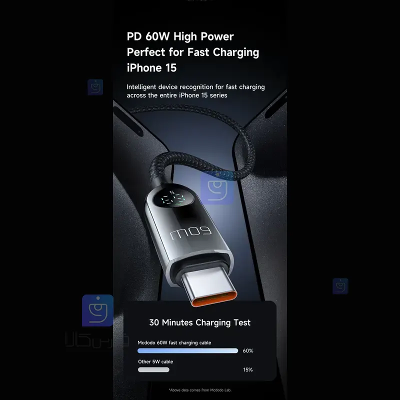 کابل شارژ سریع تایپ سی به تایپ سی 60 وات مدل MCDODO CA-4780 MCDODO CA 4780 60W Type C Fast Charging Cable 1 10 کابل شارژ سریع 60 وات تایپسی مکدودو CA-4780 | فارس کالا