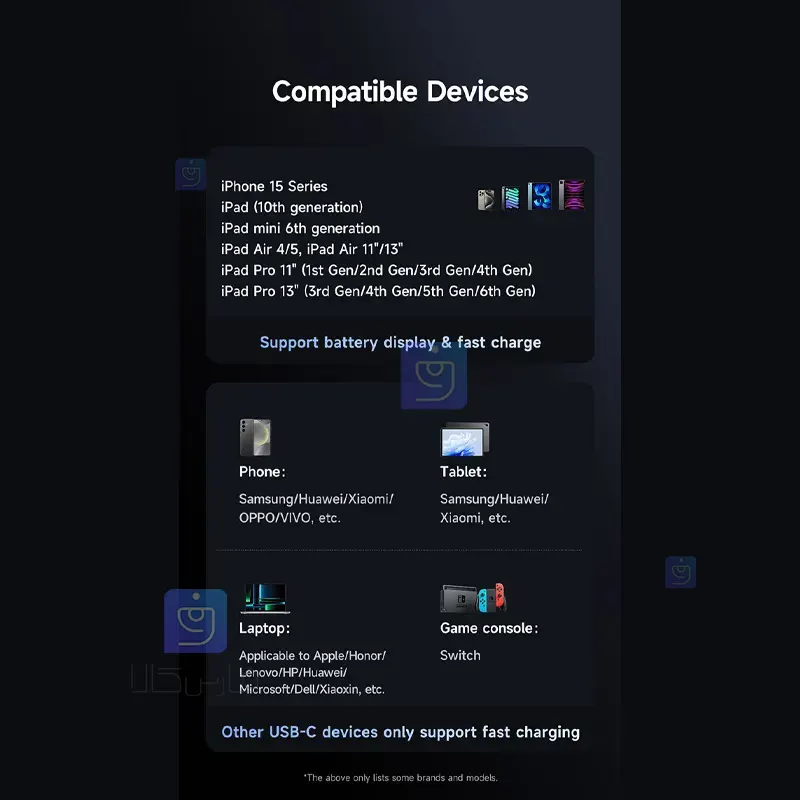 کابل شارژ سریع تایپ سی به تایپ سی 60 وات مدل MCDODO CA-4780 MCDODO CA 4780 60W Type C Fast Charging Cable 1 2 کابل شارژ سریع 60 وات تایپسی مکدودو CA-4780 | فارس کالا