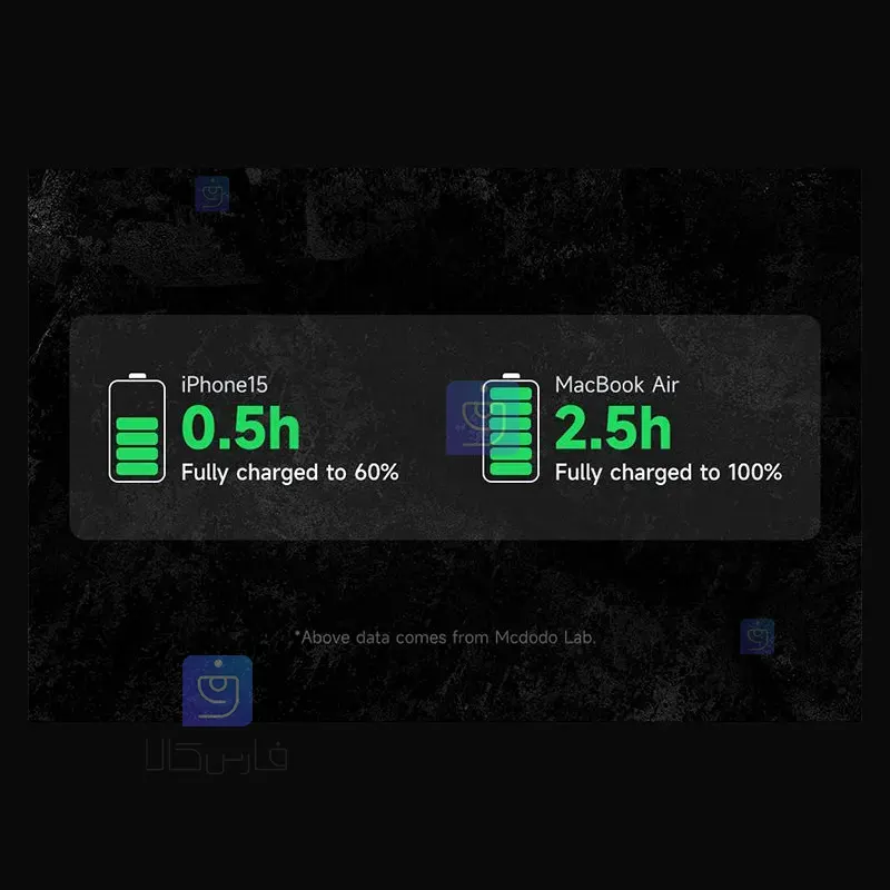 کابل شارژ سریع 100 وات تایپ‌سی مک‌دودو CA-5740 | فارس کالا