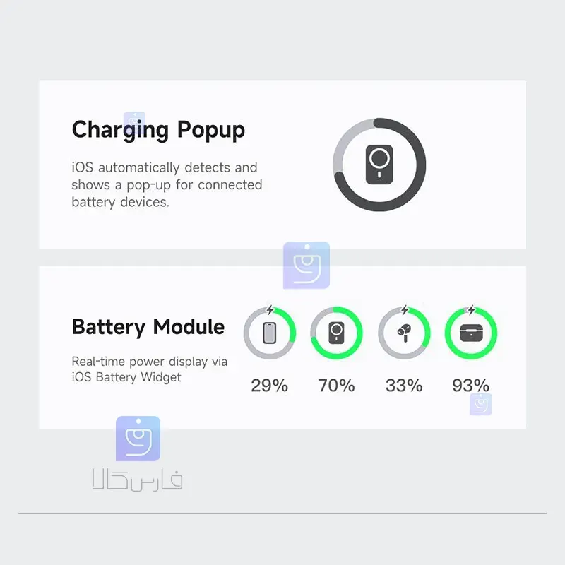 خرید پاوربانک وایرلس شارژر 20وات 10000 مک دودو مدل MC-8371 | فارس کالا