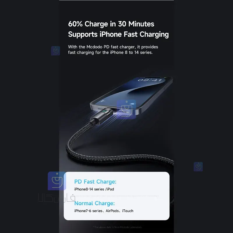 کابل شارژ تایپ سی به لایتنینگ کارپلی مدل MCDODO CA-6570 | فارس کالا