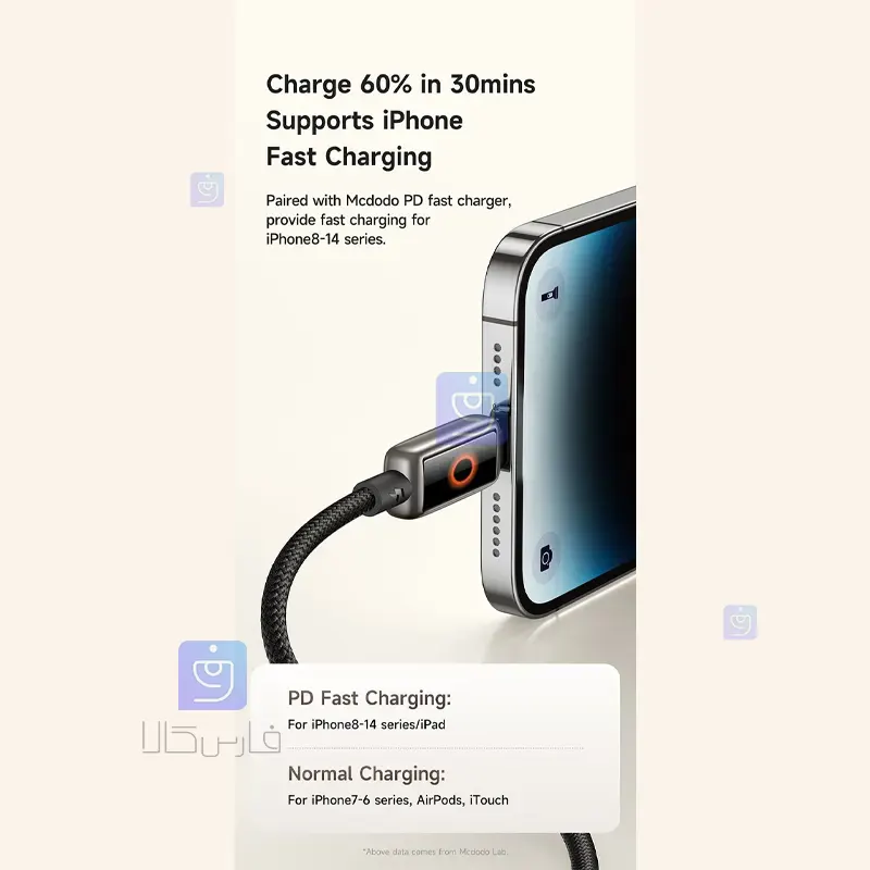 کابل شارژ سریع تایپ سی به لایتنینگ مک‌دودو CA-6670 |فارس کالا