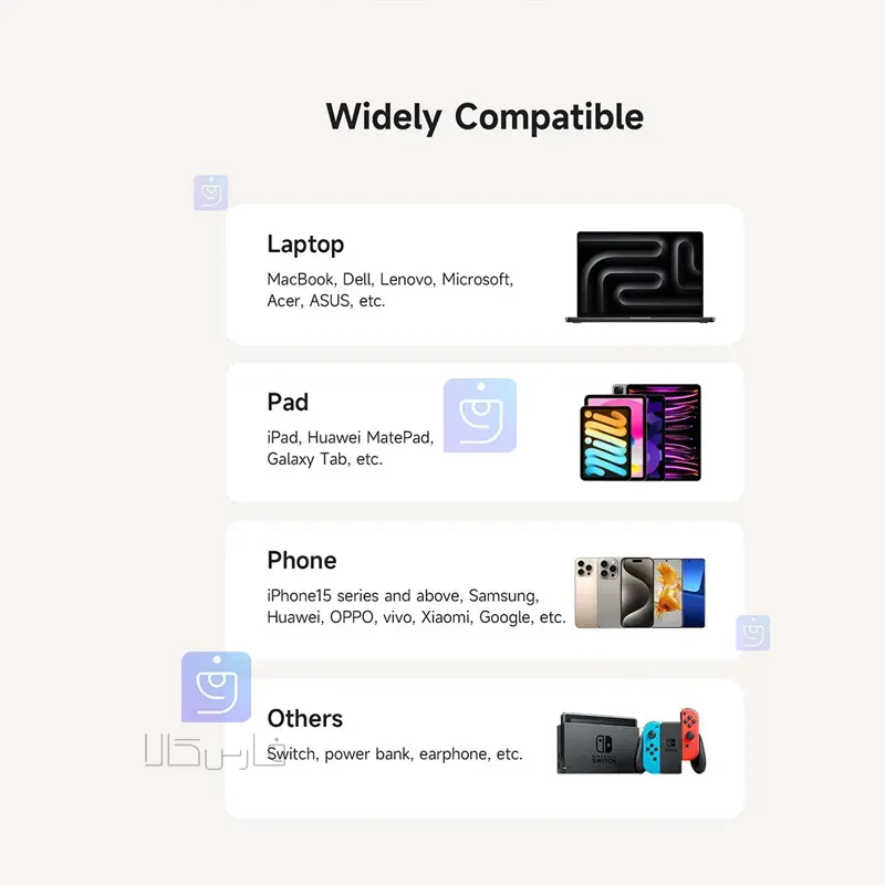 کابل شارژ سریع تایپ سی به تایپ سی قطع کن اتومات مدل MCDODO CA-668 MCDODO CA 668 Type C Fast Charging Cable 14 کابل شارژ سریع تایپ سی 100 وات مکدودو CA-668 | فارس کالا