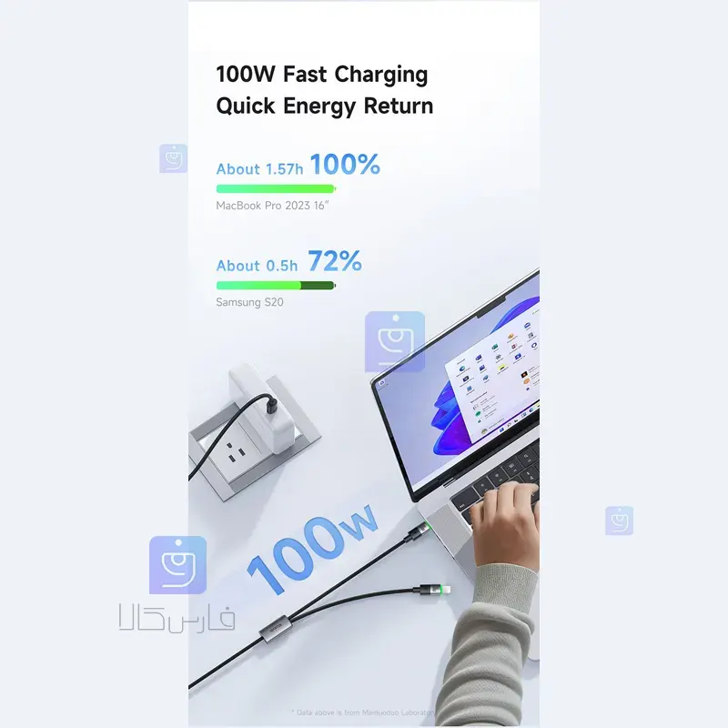 کابل شارژ سریع دو سر 100 وات مک‌دودو CA-6700 | فارس کالا