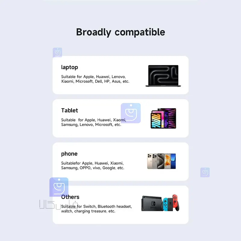 کابل شارژ سریع دو سر 100 وات مک‌دودو CA-6700 | فارس کالا