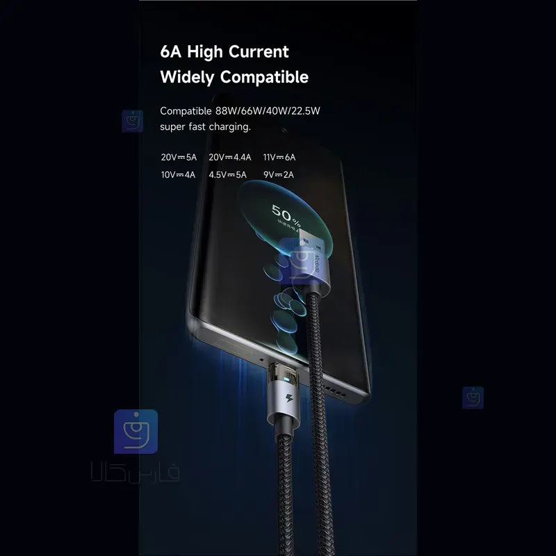 کابل شارژ سریع USB به تایپ سی مک‌دودو مدل CA-689 | فارس کالا