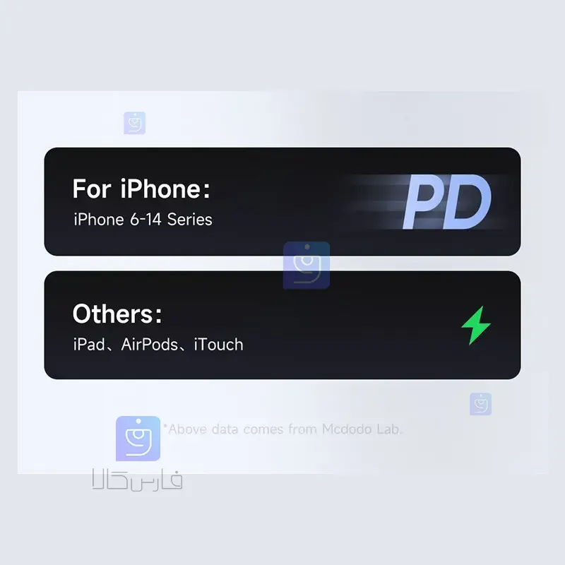 کابل شارژ سریع Lightning مک‌دودو CA-691 | فارس کالا