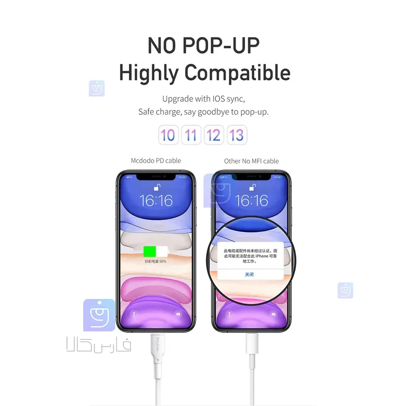 کابل شارژ سریع تایپ سی به لایتنینگ 36 واتی مدل MCDODO CA-7290 | فارس کالا