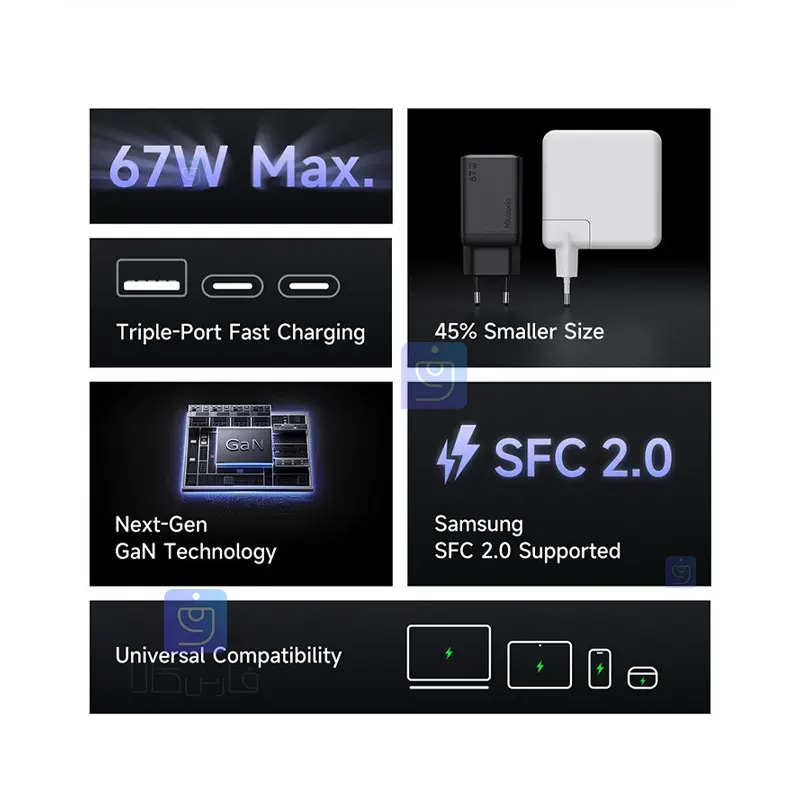  شارژر آداپتور دیواری مینی 3پورت 67وات مک دودو مدل CH-0970 | فارس کالا