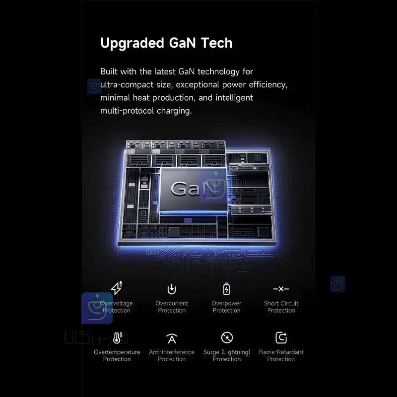 شارژر آداپتور دیواری مینی 45 واتی دو پورت مدل MCDODO CH-100 MCDODO CH 100 2 3 شارژر آداپتور دیواری مینی 45 واتی دو پورت مدل MCDODO CH-100 | فارس کالا