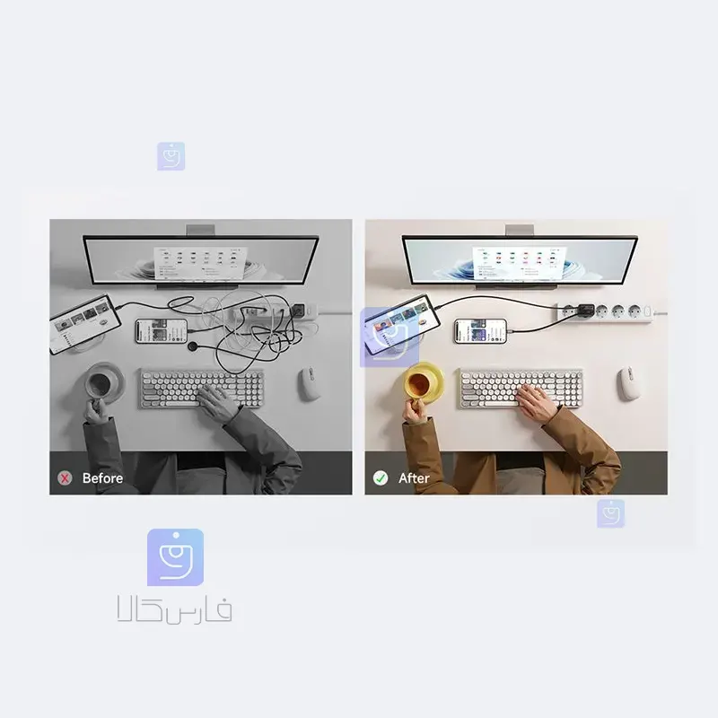 خرید شارژر آداپتور دیواری 3پورت 35وات مدل MCDODO CH-1280 GaN | فارس کالا