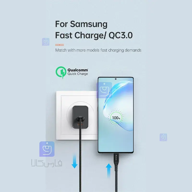 شارژر آداپتور دیواری 20 واتی مکدودو مدل MCDODO CH-1951 MCDODO CH 1951 Wall Adapter Charger 1 61 شارژر آداپتور دیواری دو پورت مکدودو مدل CH-1951 | فارس کالا