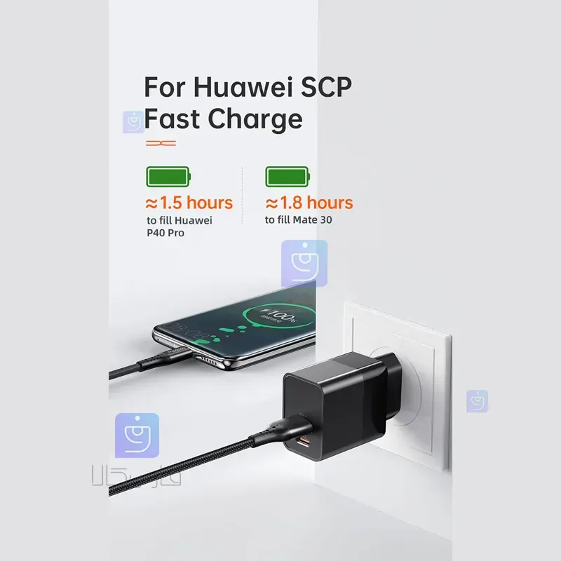 شارژر آداپتور دیواری 20 واتی مکدودو مدل MCDODO CH-1951 MCDODO CH 1951 Wall Adapter Charger 1 71 شارژر آداپتور دیواری دو پورت مکدودو مدل CH-1951 | فارس کالا