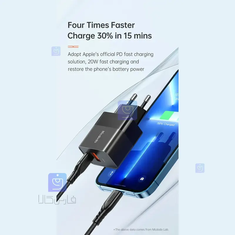 شارژر آداپتور دیواری 20 واتی مکدودو مدل MCDODO CH-1951 MCDODO CH 1951 Wall Adapter Charger 1 9 شارژر آداپتور دیواری دو پورت مکدودو مدل CH-1951 | فارس کالا