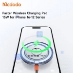 شارژر وایرلس 15 وات مگنتی مدل MCDODO CH-2860 Qi2