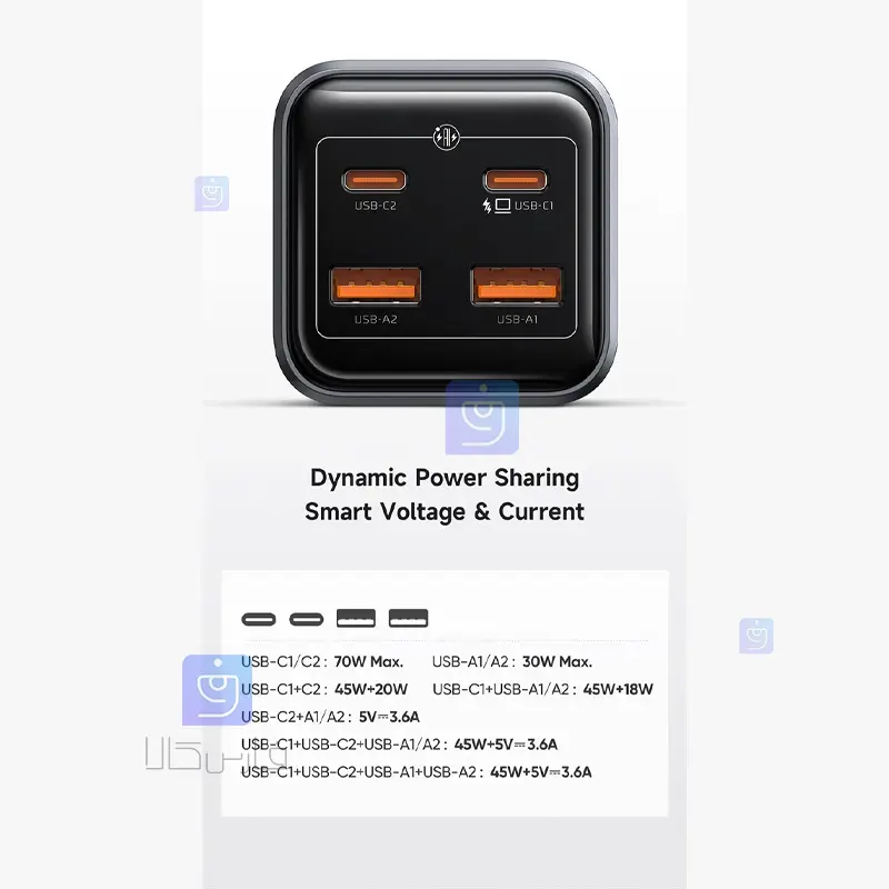 آداپتور شارژ MCDODO GaN CH-2530 MCDODO GaN CH 2530 2 1 آداپتور شارژ و چند راهی محافظ برق MCDODO GaN CH-2530 | فارس کالا