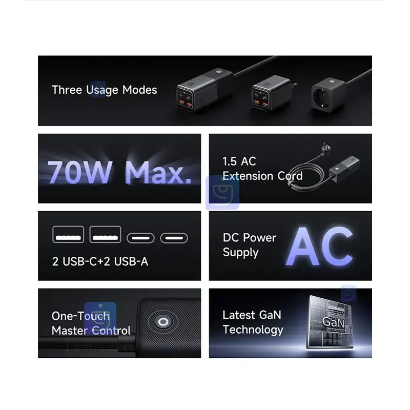 آداپتور شارژ و چند راهی محافظ برق MCDODO GaN CH-2530 | فارس کالا