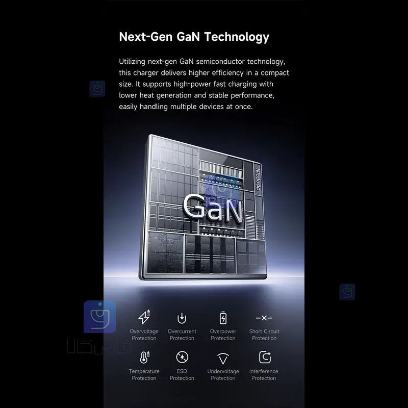 آداپتور شارژ MCDODO GaN CH-2530 MCDODO GaN CH 2530 2 2 آداپتور شارژ و چند راهی محافظ برق MCDODO GaN CH-2530 | فارس کالا