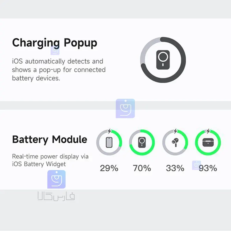 خرید پاوربانک وایرلس مگنتی MCDODO MC-8361 | فارس کالا