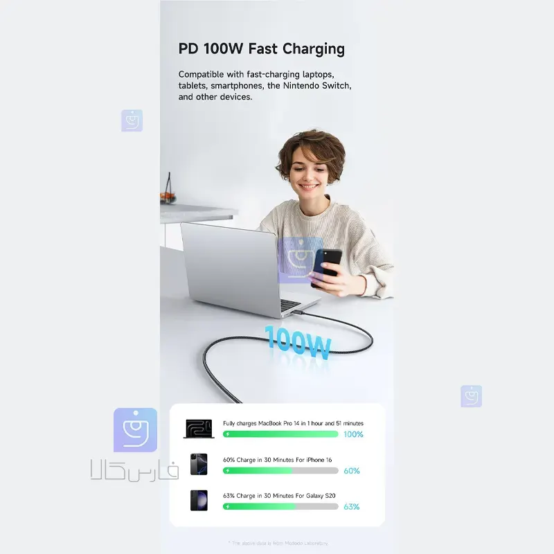 کابل شارژ سریع 100وات کارپلی مک‌دودو مدل CA-5610 | فارس کالا