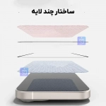 گلس فول هورو Red Dragon گوشی Samsung Galaxy A37