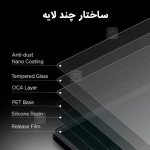 گلس فول خمیده Kusa گوشی ردمی نوت 15