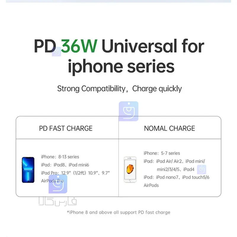 کابل شارژ فنری تایپ سی به لایتنینگ 36 واتی مکدودو مدل MCDODO CA-1960 MCDODO CA 1960 Type C to Lightning Spring Charging Cable 1 6 کابل شارژ فنری تایپسی به لایتنینگ مکدودو CA-1960 | فارس کالا