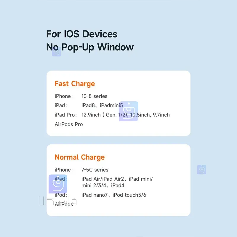 کابل شارژ لایتنینگ 36 واتی مکدودو مدل MCDODO CA-2082 MCDODO CA 2082 36W Lightning Charging Cable 1 11 کابل شارژ لایتنینگ 36 وات مکدودو مدل CA-2082 | فارس کالا