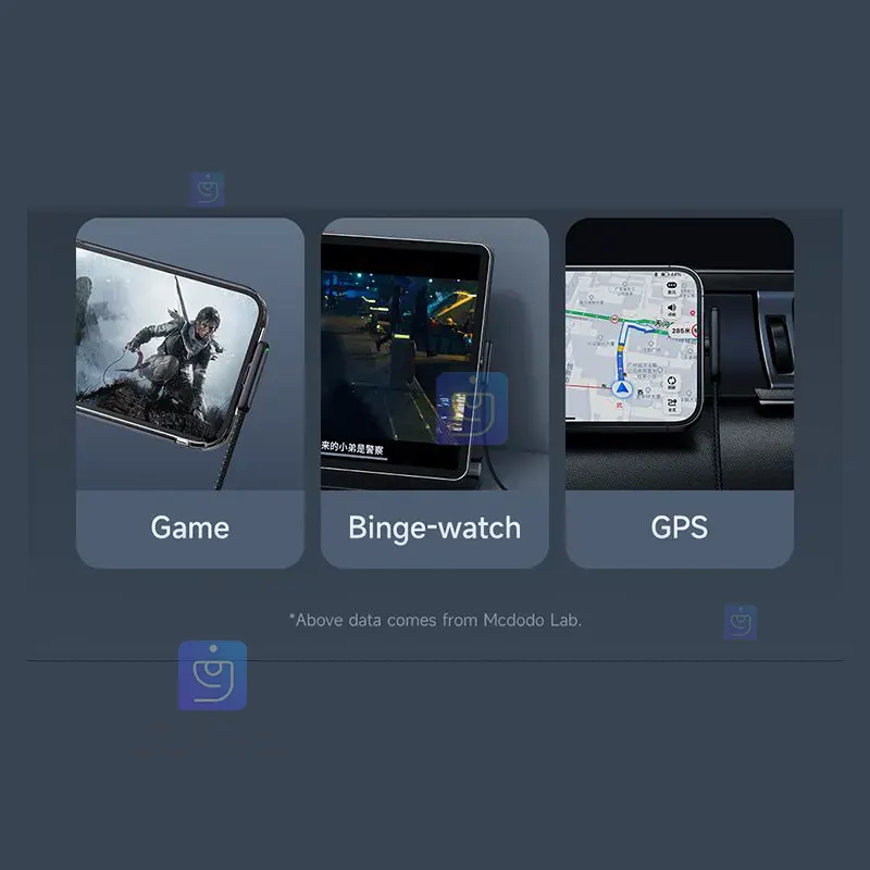 کابل شارژ سریع USB به لایتنینگ 3 آمپر مدل MCDODO CA-2790 MCDODO CA 2790 USB to Lightning Fast Charging Cable 1 15 کابل شارژ سریع USB-A به لایتنینگ مکدودو CA-2790 | فارس کالا