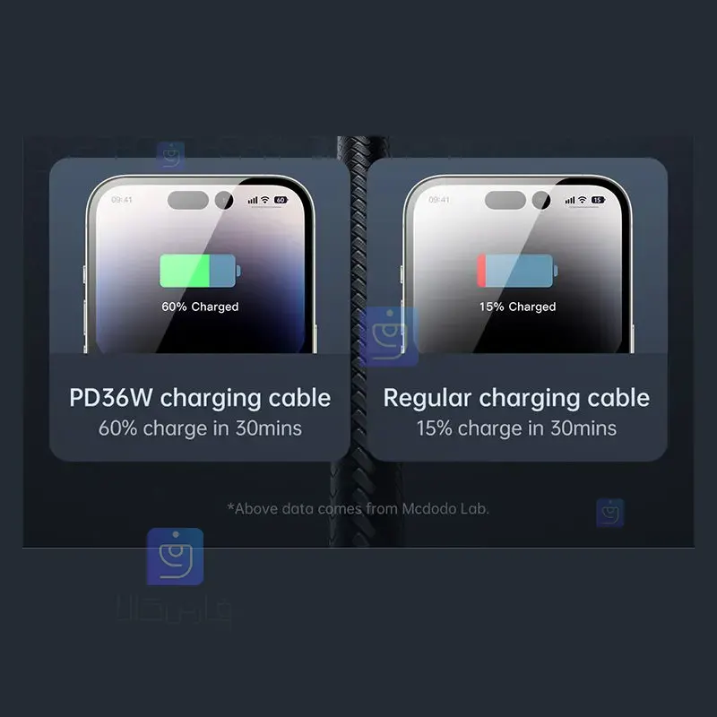 کابل شارژ هوشمند تایپ سی به لایتنینگ 36 واتی مکدودو مدل MCDODO CA-3161 MCDODO CA 3161 Type C to Lightning Smart Charging Cable 11 کابل شارژ Type-C به لایتنینگ 36W مکدودو CA-3161 | فارس کالا