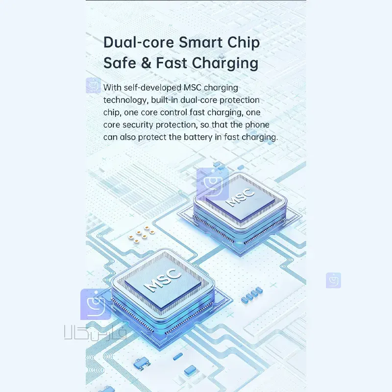 کابل شارژ هوشمند تایپ سی به لایتنینگ 36 واتی مکدودو مدل MCDODO CA-3161 MCDODO CA 3161 Type C to Lightning Smart Charging Cable 7 کابل شارژ هوشمند تایپ سی به لایتنینگ 36 واتی مکدودو مدل MCDODO CA-3161 3