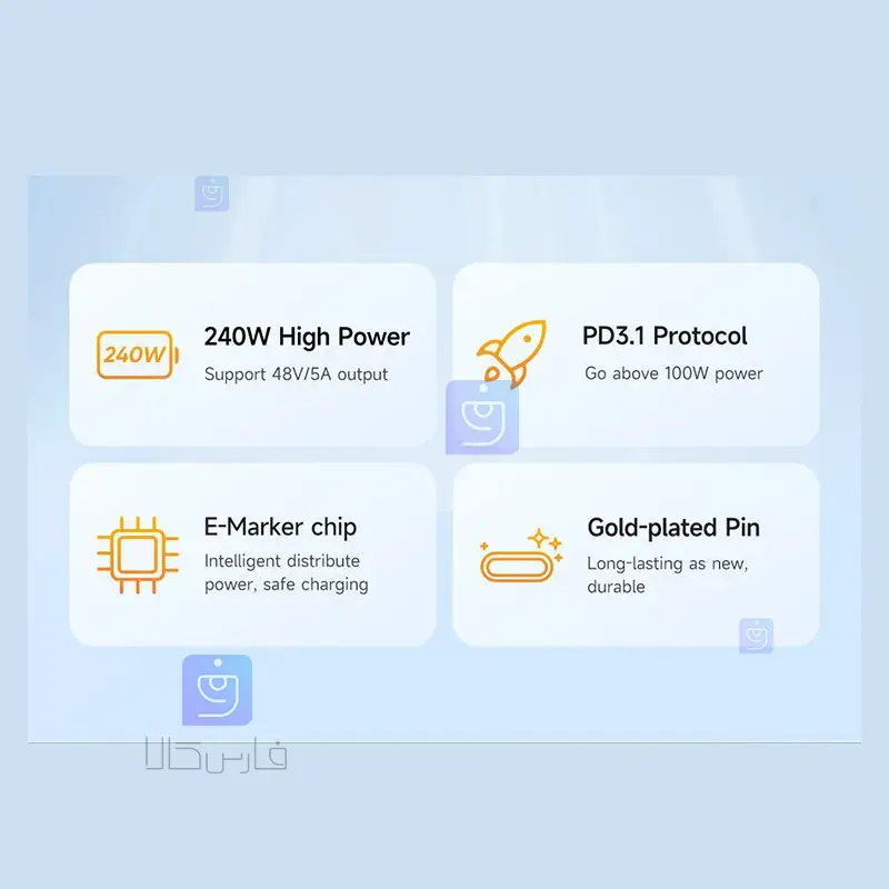کابل شارژ سریع تایپ سی به تایپ سی 240 واتی مدل MCDODO CA-3311 MCDODO CA 3311 240W Type C Fast Charging Cable 1 10 کابل شارژ تایپسی 240W مکدودو مدل CA-3311 | فارس کالا