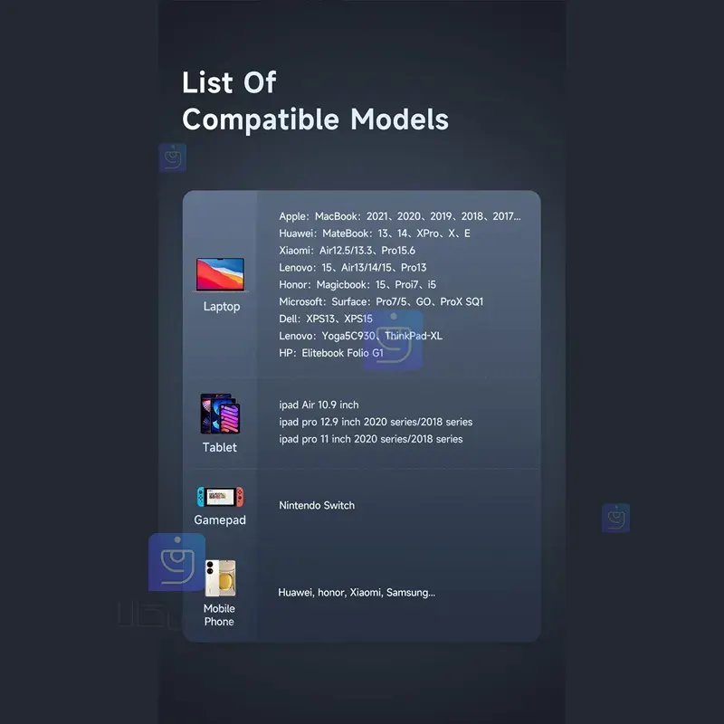 کابل شارژ سریع تایپ‌سی 65W مک‌دودو مدل CA-3360 | فارس کالا