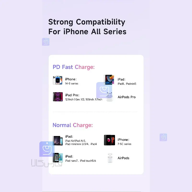 کابل شارژ سریع تایپ سی به لایتنینگ 36 وات مدل MCDODO CA-344 MCDODO CA 344 36W Fast Charging Cable 1 1 کابل شارژ سریع USB-C به Lightning مکدودو CA-344 | فارس کالا