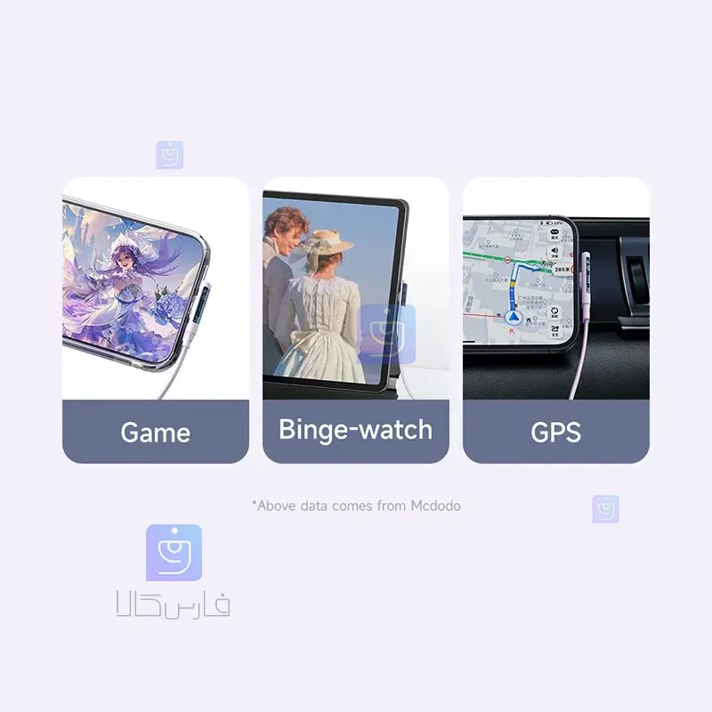 کابل شارژ سریع تایپ سی به لایتنینگ 36 وات مدل MCDODO CA-344 MCDODO CA 344 36W Fast Charging Cable 1 5 کابل شارژ سریع USB-C به Lightning مکدودو CA-344 | فارس کالا