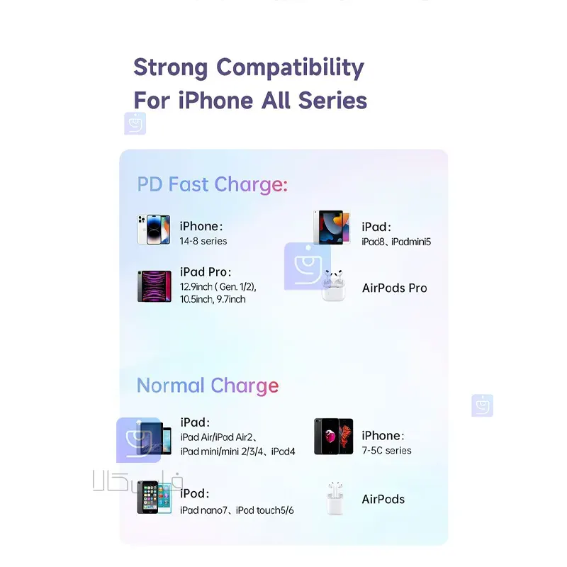 کابل شارژ تایپ سی به لایتنینگ 36واتی مدل MCDODO CA-3660 MCDODO CA 3660 Type C to Lightning Charging Cable 5 کابل شارژ تایپسی به لایتنینگ 36W مکدودو CA-3660 | فارس کالا