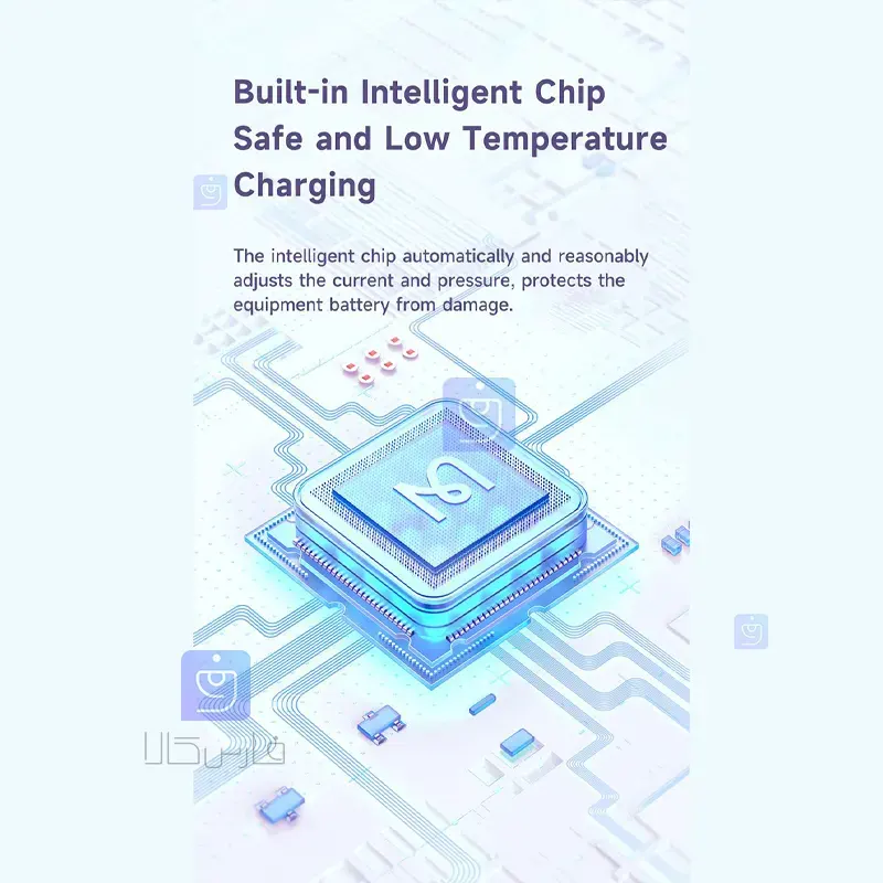 کابل شارژ تایپ سی به لایتنینگ 36واتی مدل MCDODO CA-3660 MCDODO CA 3660 Type C to Lightning Charging Cable 6 کابل شارژ تایپسی به لایتنینگ 36W مکدودو CA-3660 | فارس کالا