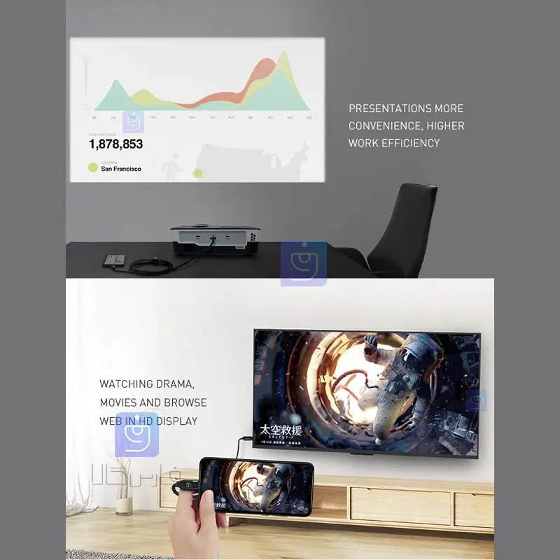 کابل تبدیل انتقال تصویر تايپ سی به HDMI مدل MCDODO CA-5880 MCDODO CA 5880 Type C Video Transmission Conversion Cable 7 کابل انتقال تصویر تایپسی به HDMI مکدودو CA-5880 |فارس کالا