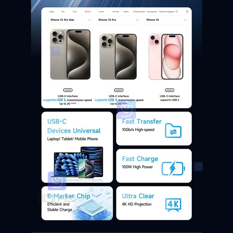 کابل تایپ‌سی به تایپ سی 100 واتی مک‌دودو CA-7132 | فارس کالا