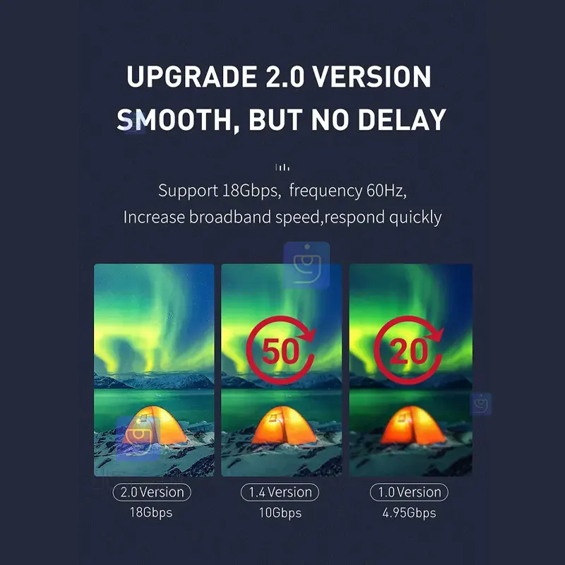 کابل انتقال تصویر HDMI کیفیت 4K مک‌دودو CA-7180 | فارس کالا