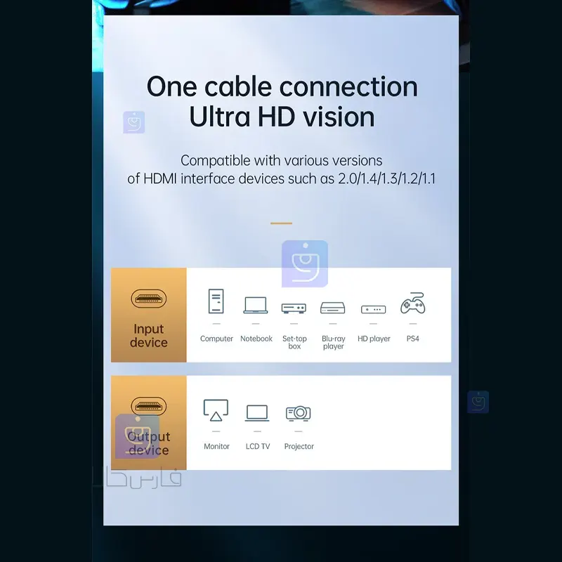 کابل انتقال تصویر HDMI مکدودو مدل MCDODO CA-8430 MCDODO CA 8430 HDMI Video Transmission Cable 2 13 کابل انتقال تصویر HDMI کیفیت 8K مکدودو CA-8430 | فارس کالا