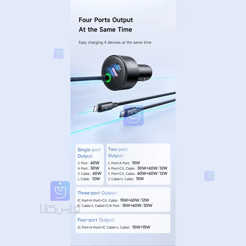 شارژر فندکی دو پورت 120وات مک‌دودو CC-0370 | فارس کالا