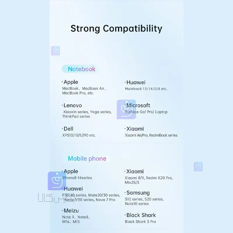 شارژر دیواری مینی 3 پورت 67W مک‌دودو CH-150 GAN5 | فارس کالا