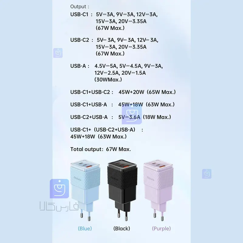 شارژر دیواری مینی 3 پورت 67W مک‌دودو CH-150 GAN5 | فارس کالا