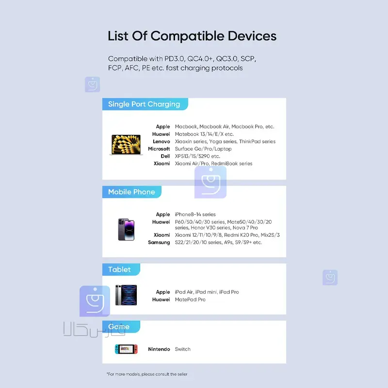 شارژر دیواری 67 وات 3 پورت مک‌دودو مدل CH-1541 | فارس کالا