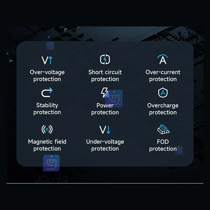 هولدر دریچه کولری+شارژر وایرلس 15وات مدل MCDODO CH-5120 MCDODO CH 5120 Air Conditioner Vent Holder Wireless Charger 13 هولدر دریچه کولری و شارژر وایرلس مکدودو CH-5120 | فارس کالا