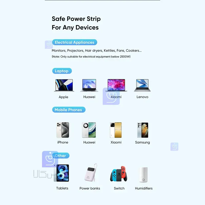 آداپتور و چندراهی شارژ 70 وات مک‌دودو CH-4610 | فارس کالا